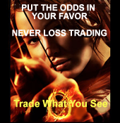 Trade with the odds in your favor